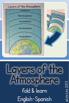 Layers of the Atmosphere, fold and learn by Lita Lita | TpT