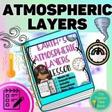 Layers of the Atmosphere Notes Activity & Slides Lesson- W