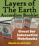 Layers of the Earth Activity Interactive Notebook Foldable