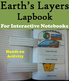 The Layers of the Earth Interactive Notebook Activity/ Fol