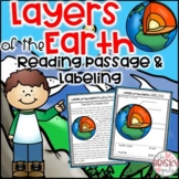 Layers of the Earth Worksheet and Reading Passage
