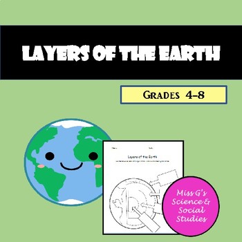 Preview of Layers of the Earth