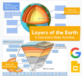 Layers of the Earth - 5 Slides drag-drop, labeling activit