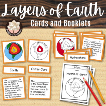 Preview of Layers of the Earth Activities - Montessori Earth Science Curriculum Cards