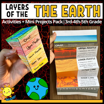 Preview of Layers of the Earth Activities Pack: Writing, Project, Craft, Vocab Quiz, Games