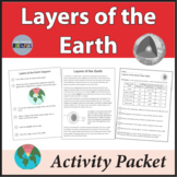 Layers of the Earth Activity Reading Comprehension Workshe