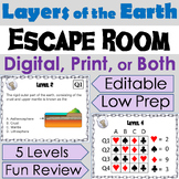 Layers of the Earth Activity: Geology Digital Escape Room 
