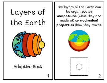 Preview of Layers of the Earth Adaptive Book