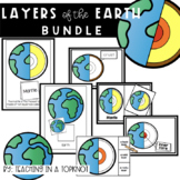 Layers of the Earth Bundle