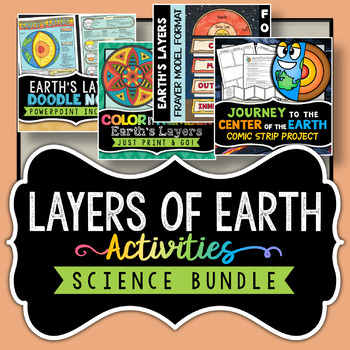 Preview of Layers of the Earth Activities Bundle | Doodle Notes, Foldable, Project, Review