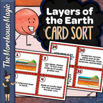 Preview of Layers of the Earth Card Sort | Science Card Sort