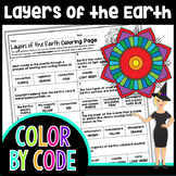 Layers of the Earth Color By Number | Science Color By Number