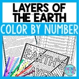 Layers of the Earth Color by Number, Reading Passage and T