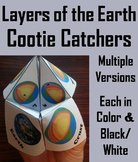Layers of the Earth Activity (Geology Unit: Cootie Catcher