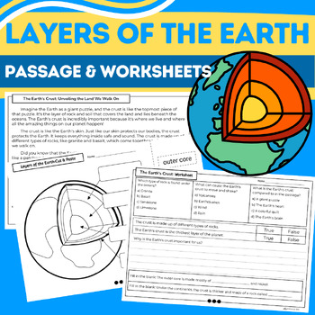 Preview of Layers of the Earth: Crust, Mantle, Outer Core, Inner Core: Activities & Packet