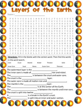 Layers of the Earth Cube and Word Search by Katie Christiansen | TpT