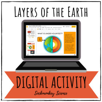 Preview of Layers of the Earth Digital Activity (TEKS) for Google and Distance Learning
