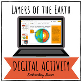 Layers of the Earth Digital Activity (TEKS) for Google and