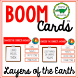 Layers of the Earth Digital Boom Cards™