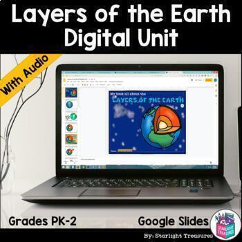 Preview of Layers of the Earth Digital Unit for Early Readers, Google Slides with Audio