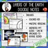 Layers of the Earth Doodle Notes