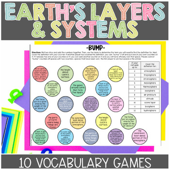 Preview of Layers of the Earth & Earth's Systems Science Vocabulary Games