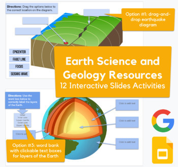 Preview of Layers of the Earth, Earthquakes, Faults & Rock Cycle - 12 digital activities!