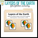 Layers of the Earth File Folder Match