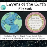 Layers of the Earth Flipbook