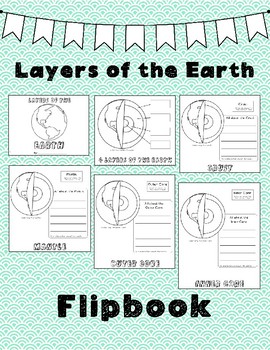 Layers of the Earth Flipbook by Little Miss Science | TpT