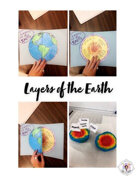 Preview of Layers of the Earth Flipbook