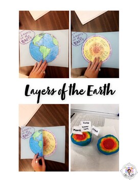 Clay Model Of the Earth's Layers - Navigating By Joy