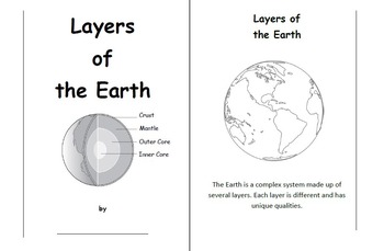 Preview of Layers of the Earth  - Foldable Booklet Activity