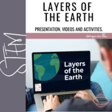 Layers of the Earth | Google Slides English and Spanish