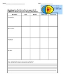 Layers of the Earth Graphic Organizer
