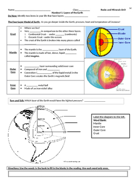 Preview of Layers of the Earth Guided Notes and Worksheet