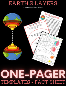Preview of Layers of the Earth Guided Science One-Pager Worksheet