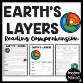 Layers of the Earth Informational Text Reading Comprehensi