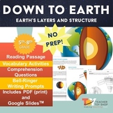 Layers of the Earth Informational Text and Reading Compreh