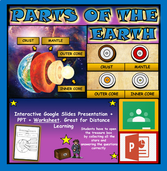 Preview of Layers and Parts of the Earth Powerpoint: Crust | Mantle | Inner and Outer Core
