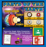 Layers and Parts of the Earth Powerpoint: Crust | Mantle |