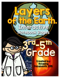 Layers of the Earth - Interactive Notebook Pages