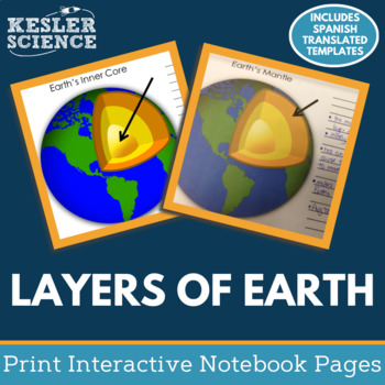 Preview of Layers of the Earth Interactive Notebook Pages - Paper INB