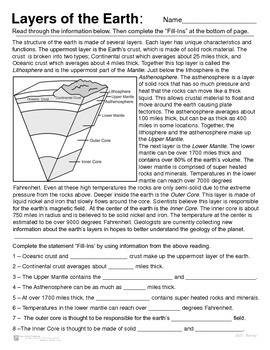 Layers Of The Earth Printable Worksheets Teachers Pay