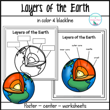 Layers of the Earth Labeling Activities by Dinosaurs and Fairy Dust