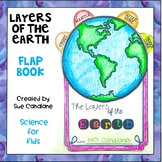 Layers of the Earth,  Layered Flap Booklet