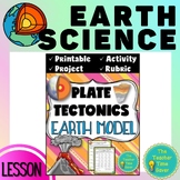 Model of Earth's Layers and Features Project: Plate Tecton