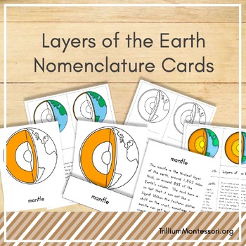 Preview of Layers of the Earth Montessori 3 and 5 part Cards