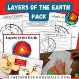 Layers of the Earth Pack