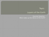 Layers of the Earth PowerPoint